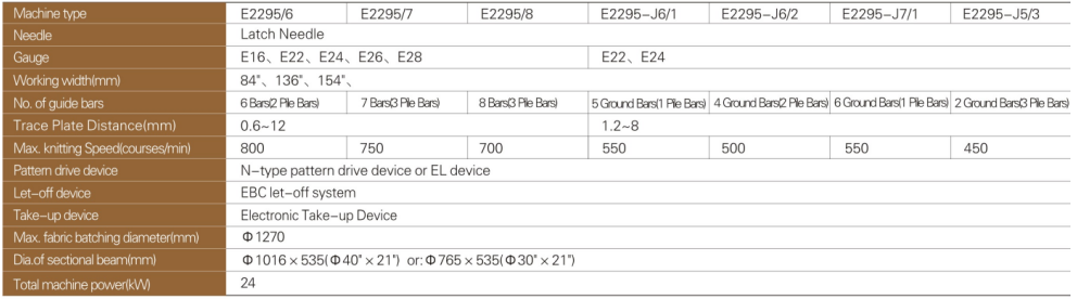 E2295参数表.jpg