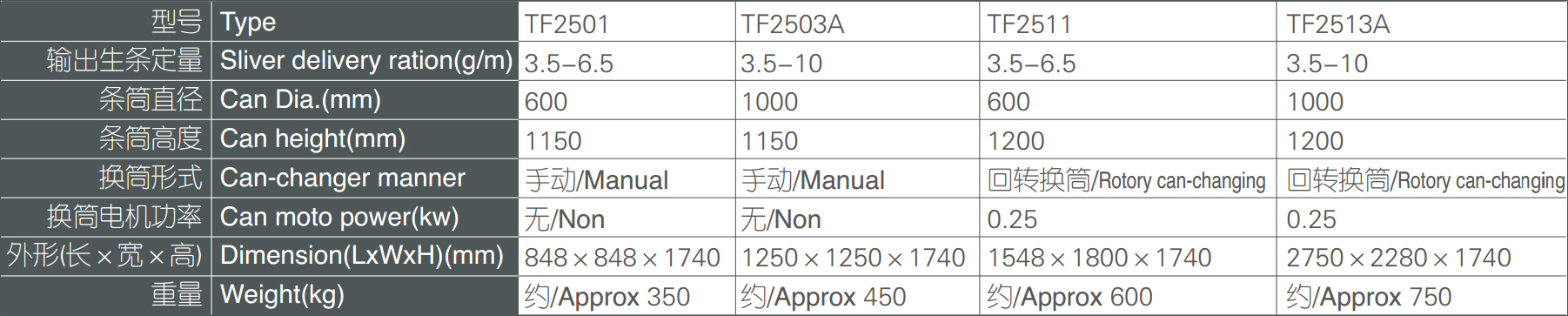 TF-1.1.jpg