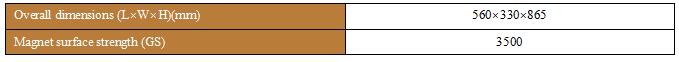 FT218-PARAMETERS.jpg