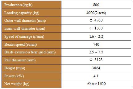 JWF1007 DISK PLUCKER.jpg