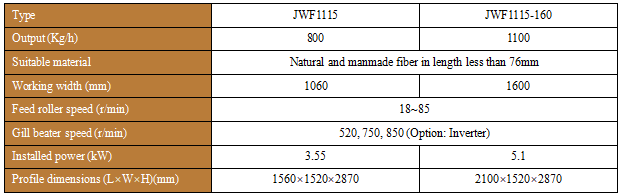 JWF1115 FINE OPENERS.png