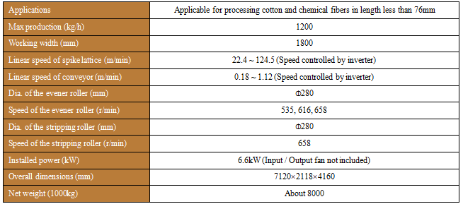 JWF1033 MULTI-MIXER.png